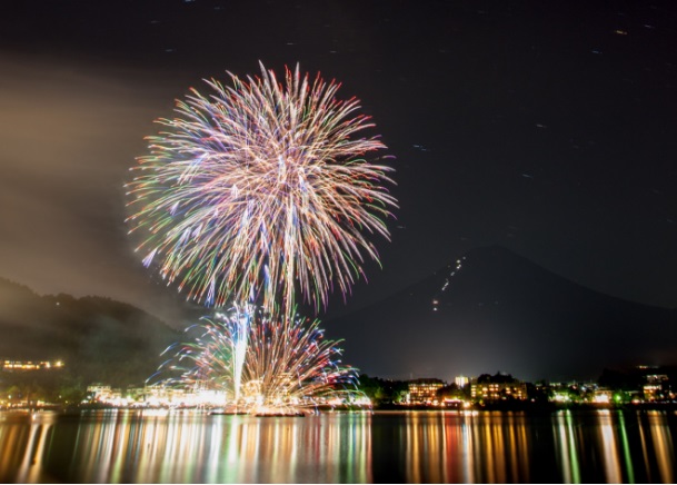 【ご当地ライター】夏の風物詩「富士五湖」に広がる鮮やかな花火！湖ごと５箇所全部ご案内します